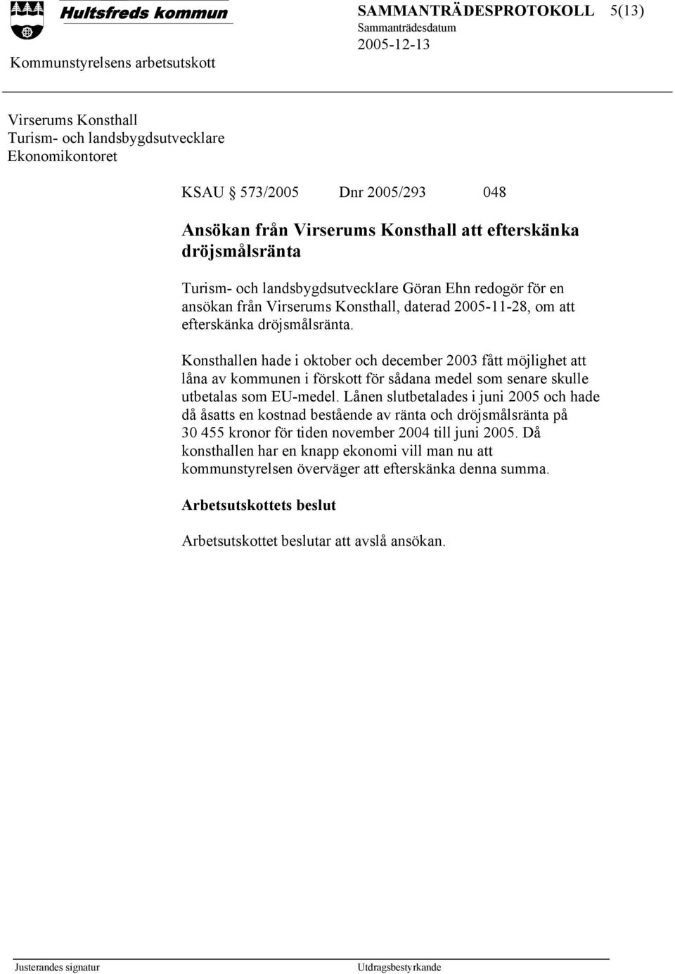 Konsthallen hade i oktober och december 2003 fått möjlighet att låna av kommunen i förskott för sådana medel som senare skulle utbetalas som EU-medel.