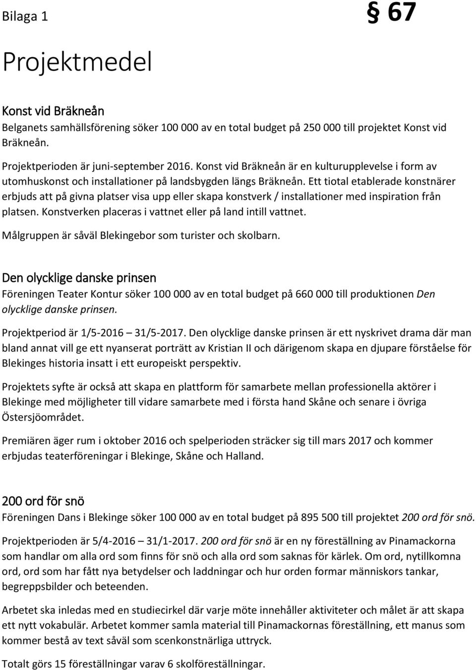 Ett tiotal etablerade konstnärer erbjuds att på givna platser visa upp eller skapa konstverk / installationer med inspiration från platsen. Konstverken placeras i vattnet eller på land intill vattnet.