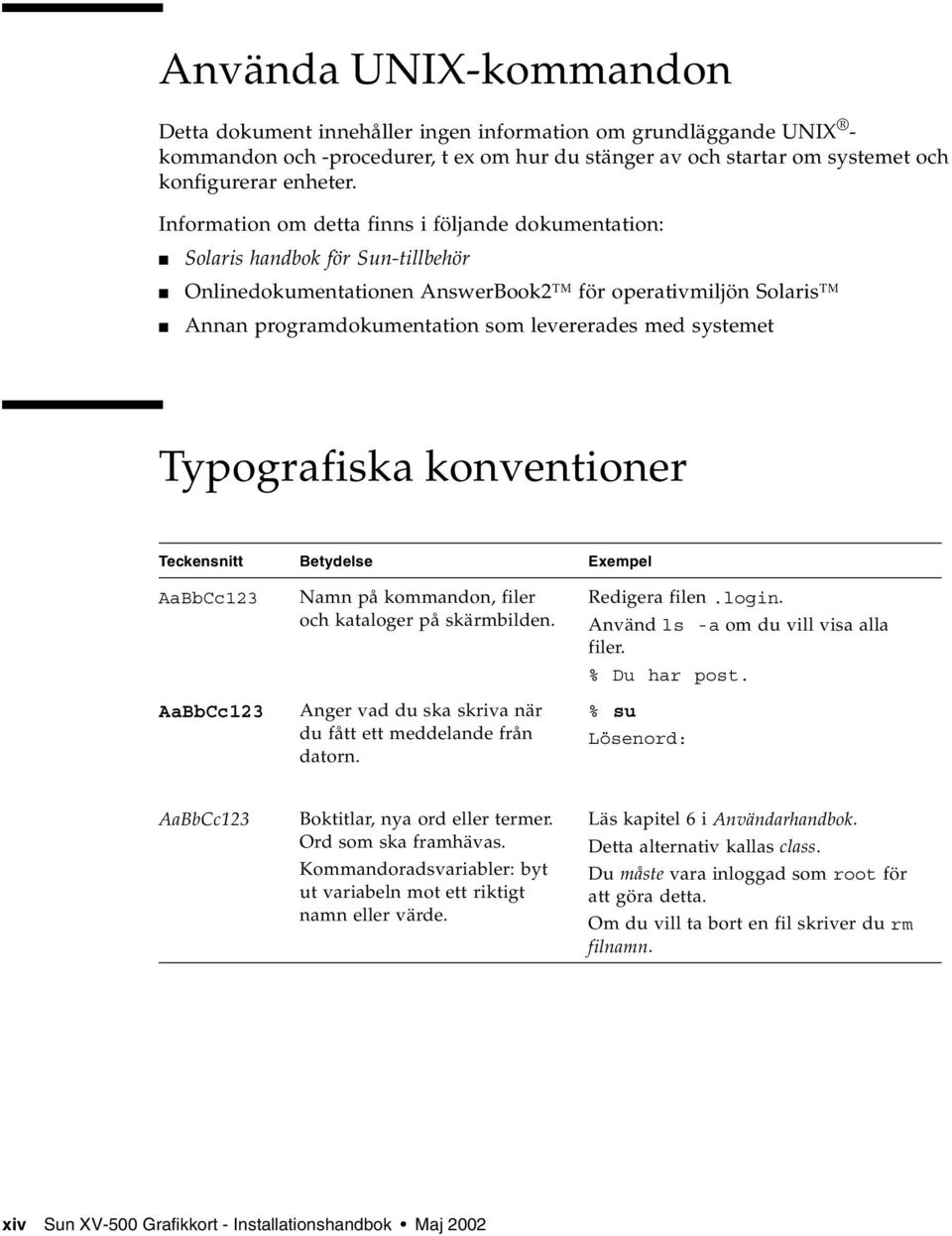 systemet Typografiska konventioner Teckensnitt Betydelse Exempel AaBbCc123 AaBbCc123 Namn på kommandon, filer och kataloger på skärmbilden.