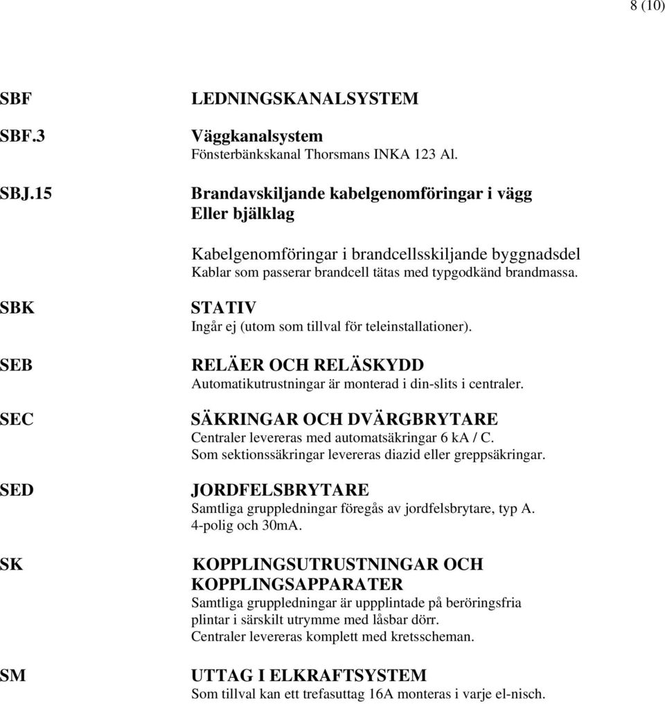 SBK SEB SEC SED SK SM STATIV Ingår ej (utom som tillval för teleinstallationer). RELÄER OCH RELÄSKYDD Automatikutrustningar är monterad i din-slits i centraler.