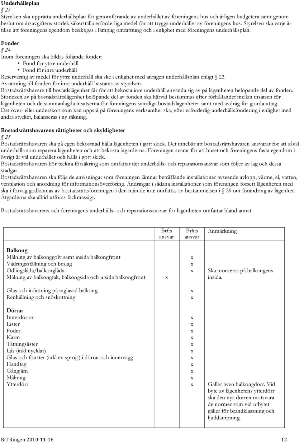 Fonder 24 Inom föreningen ska bildas följande fonder: Fond för yttre underhåll Fond för inre underhåll Reservering av medel för yttre underhåll ska ske i enlighet med antagen underhållsplan enligt 23.