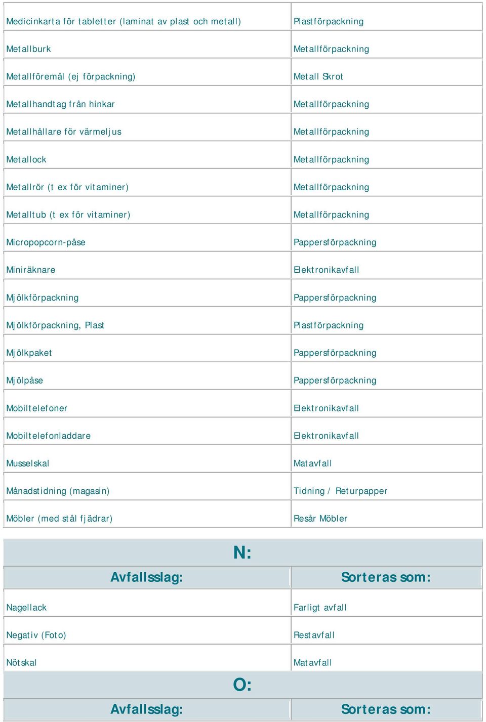 Micropopcorn-påse Miniräknare Mjölkförpackning Mjölkförpackning, Plast Mjölkpaket Mjölpåse Mobiltelefoner