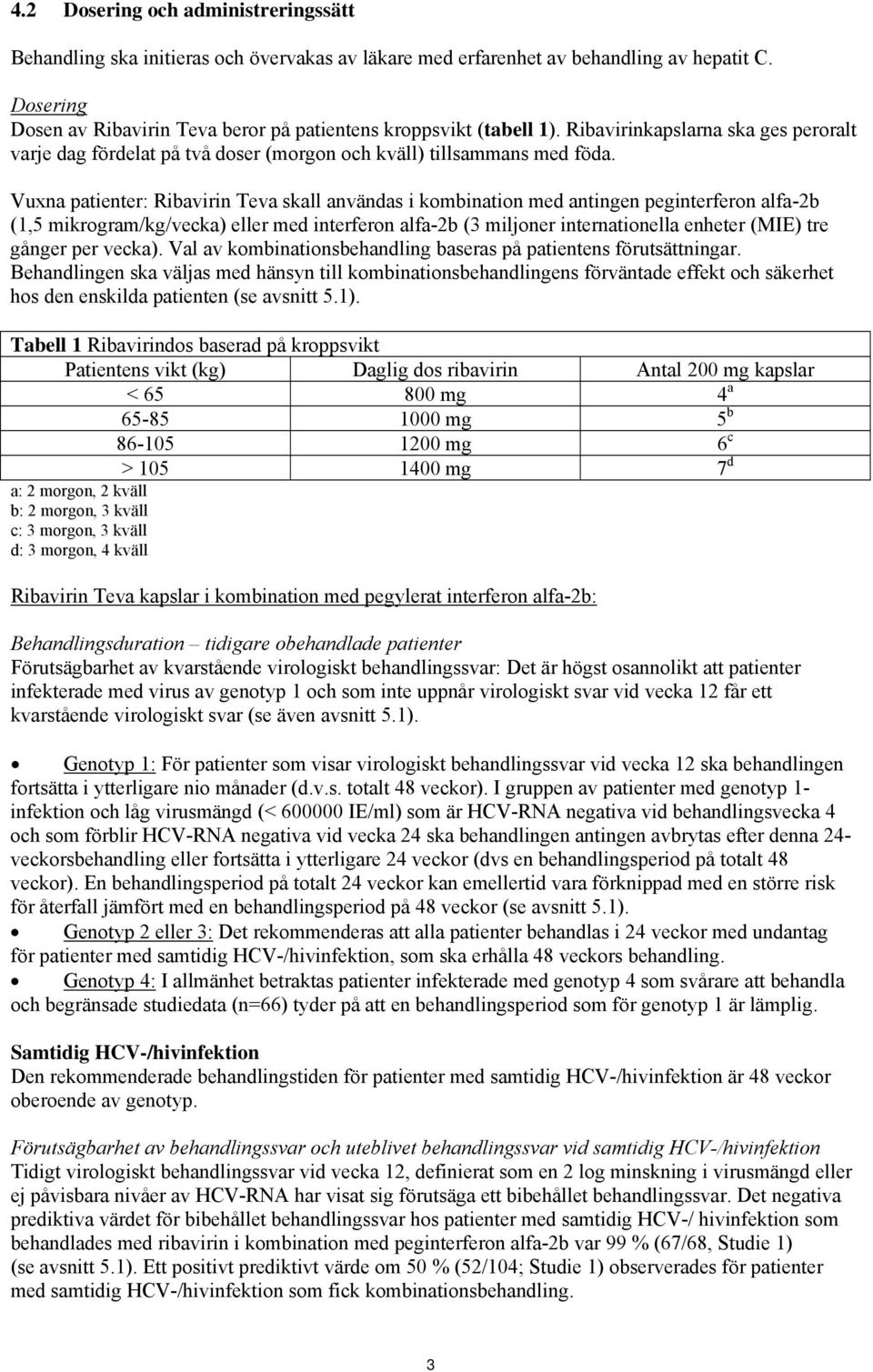 Vuxna patienter: Ribavirin Teva skall användas i kombination med antingen peginterferon alfa-2b (1,5 mikrogram/kg/vecka) eller med interferon alfa-2b (3 miljoner internationella enheter (MIE) tre