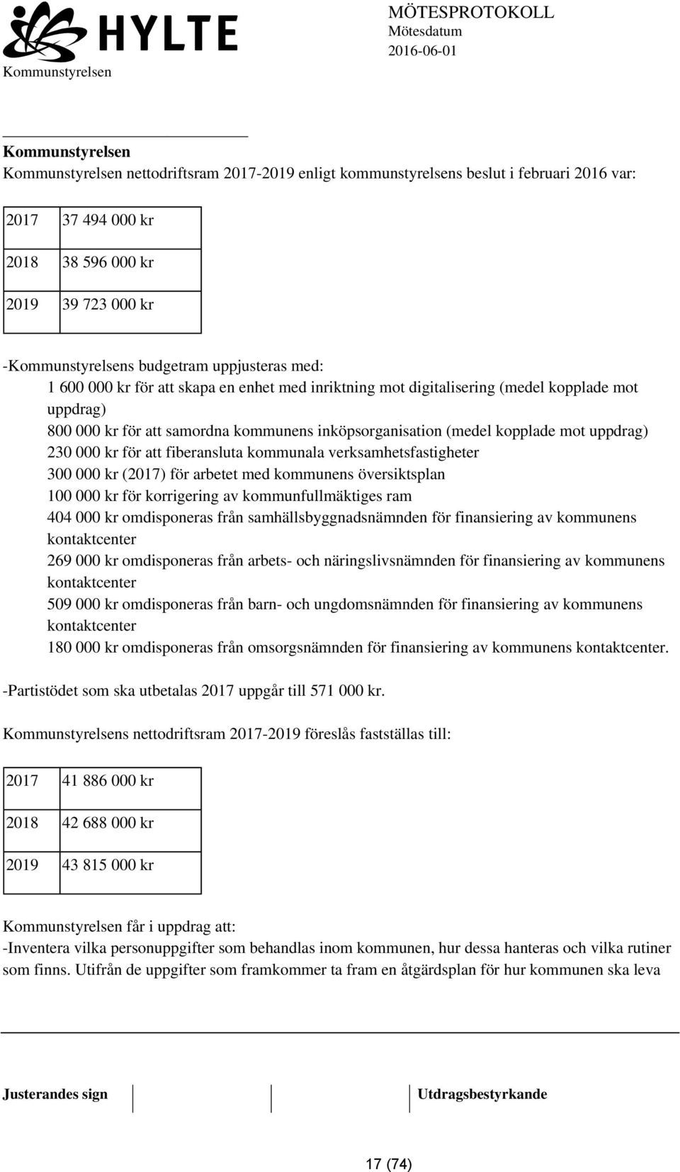 uppdrag) 230 000 kr för att fiberansluta kommunala verksamhetsfastigheter 300 000 kr (2017) för arbetet med kommunens översiktsplan 100 000 kr för korrigering av kommunfullmäktiges ram 404 000 kr