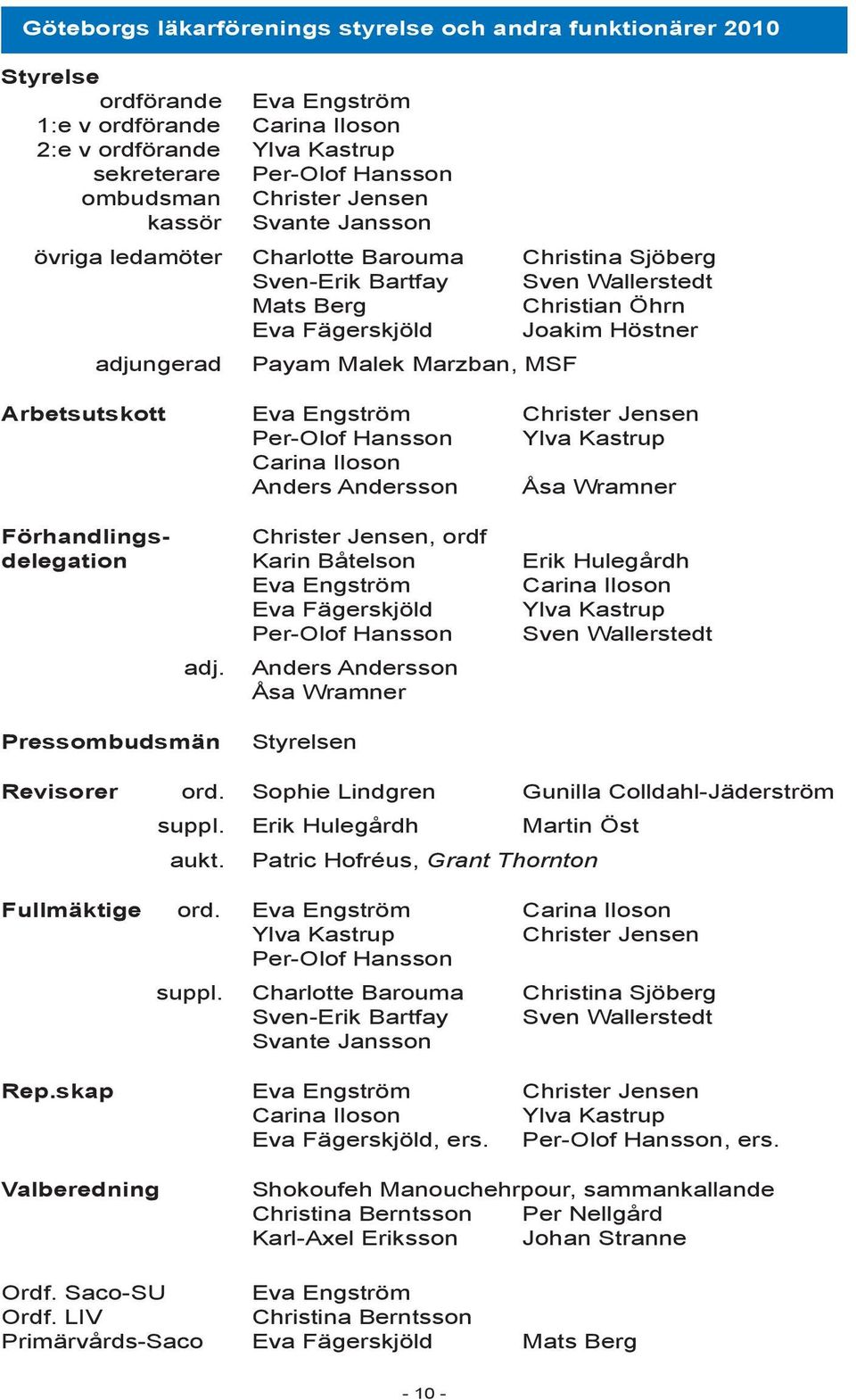 Malek Marzban, MSF Arbetsutskott Eva Engström Christer Jensen Per-Olof Hansson Ylva Kastrup Carina Iloson Anders Andersson Åsa Wramner Förhandlings- Christer Jensen, ordf delegation Karin Båtelson
