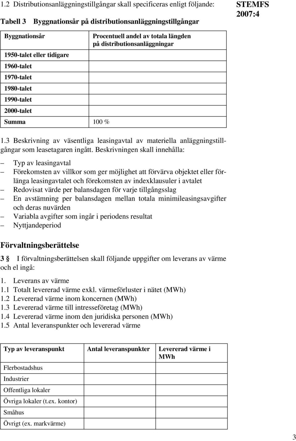 3 Beskrivning av väsentliga leasingavtal av materiella anläggningstillgångar som leasetagaren ingått.