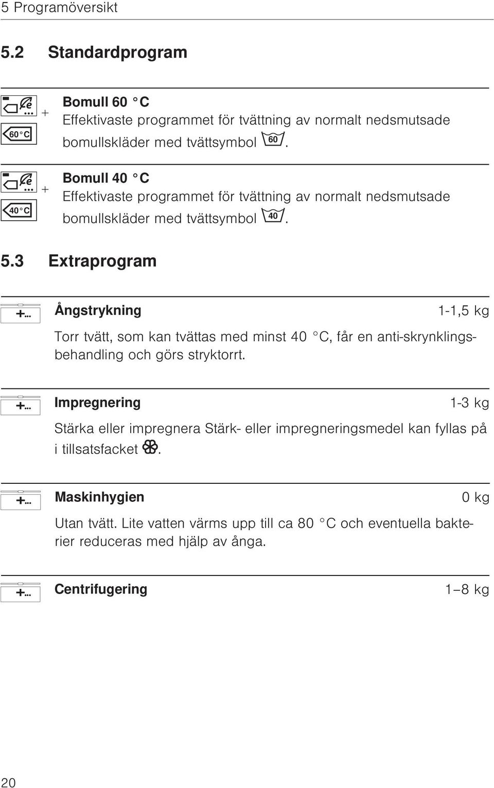 3 Extraprogram Ångstrykning 1-1,5 kg Torr tvätt, som kan tvättas med minst 40 C, får en anti-skrynklingsbehandling och görs stryktorrt.