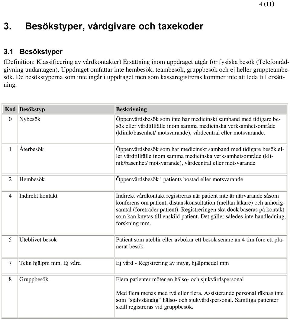 Kod Besökstyp Beskrivning 0 Nybesök Öppenvårdsbesök som inte har medicinskt samband med tidigare besök eller vårdtillfälle inom samma medicinska verksamhetsområde (klinik/basenhet/ motsvarande),