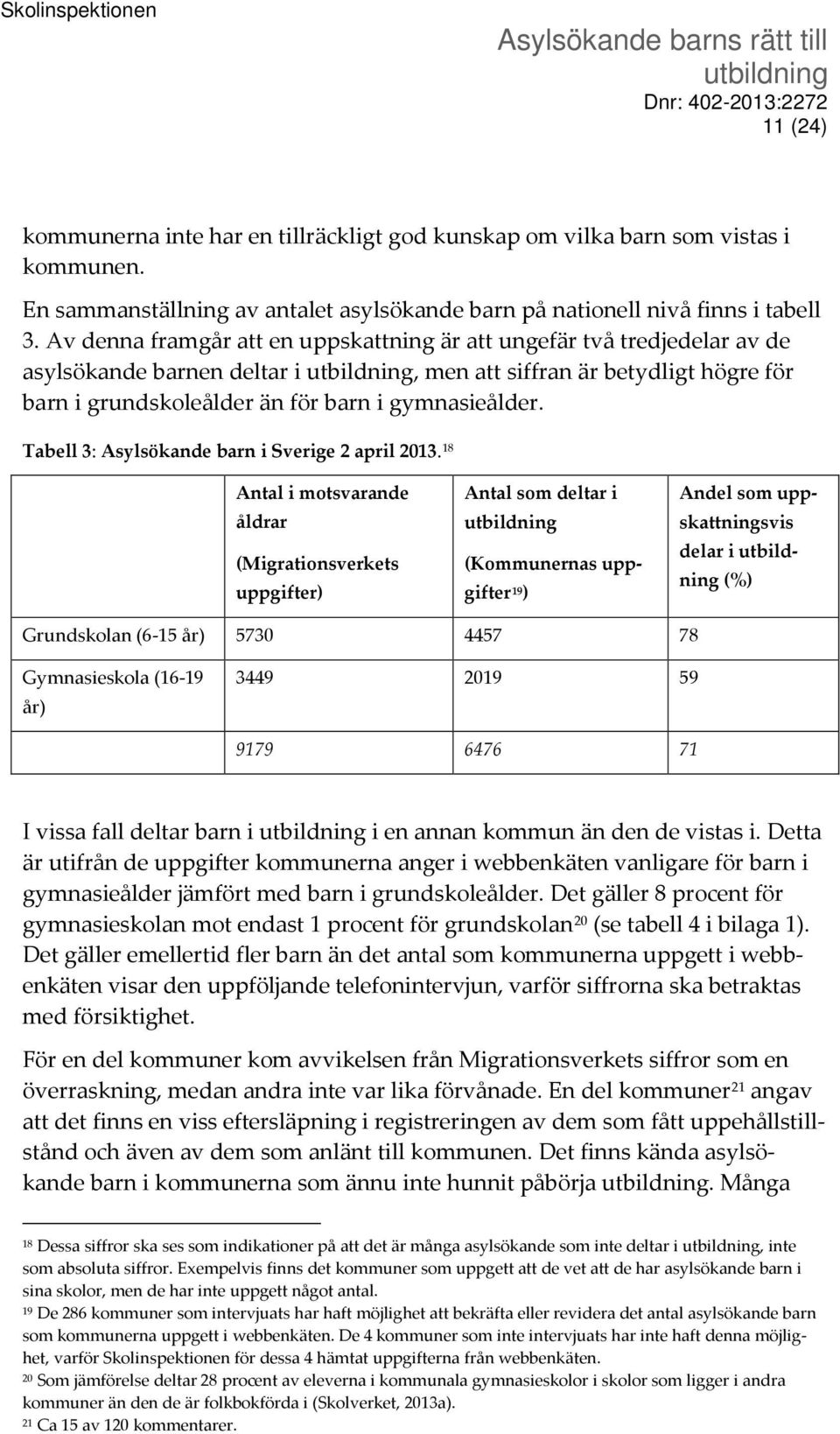Tabell 3: Asylsökande barn i Sverige 2 april 2013.