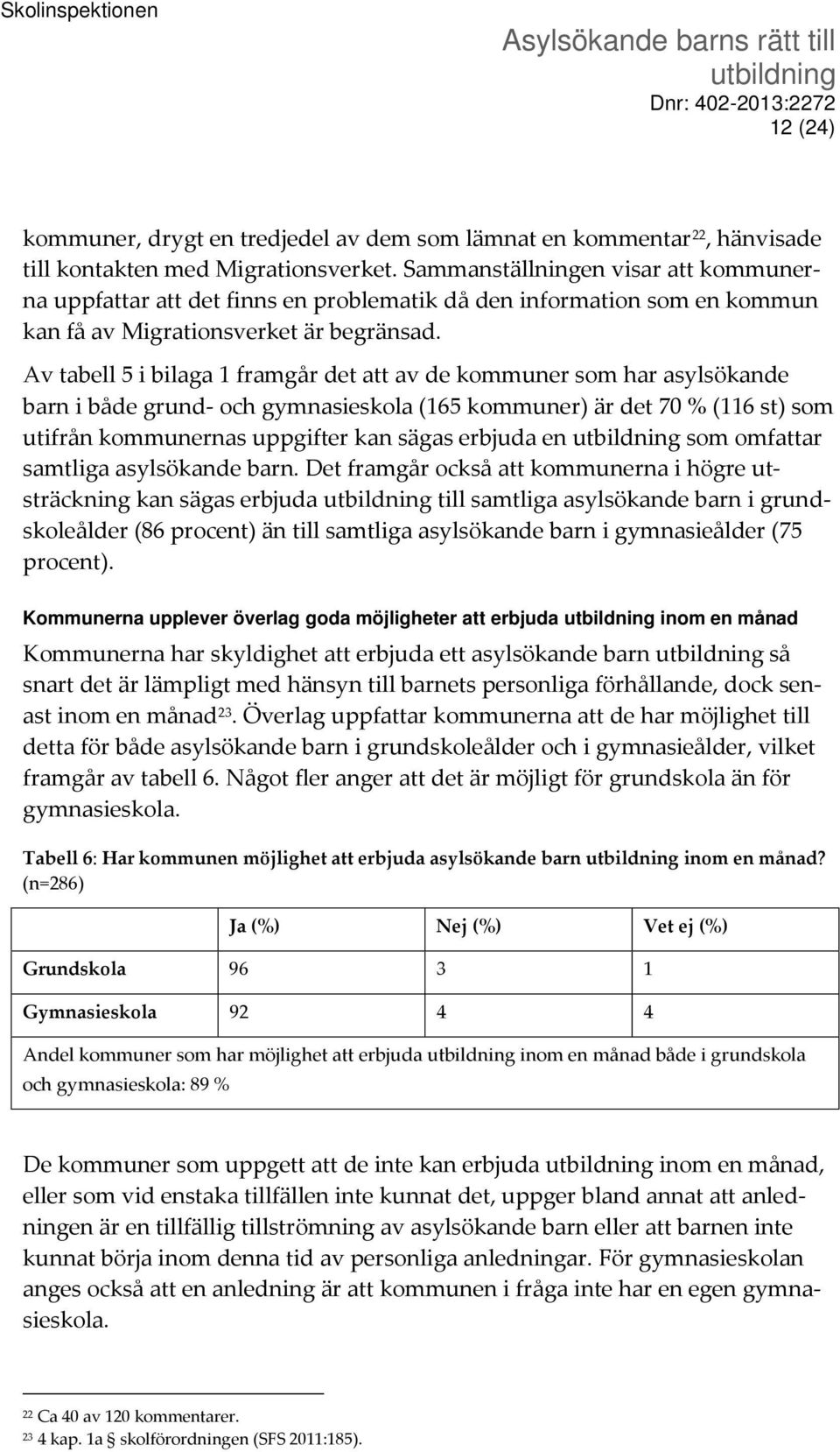 Av tabell 5 i bilaga 1 framgår det att av de kommuner som har asylsökande barn i både grund- och gymnasieskola (165 kommuner) är det 70 % (116 st) som utifrån kommunernas uppgifter kan sägas erbjuda