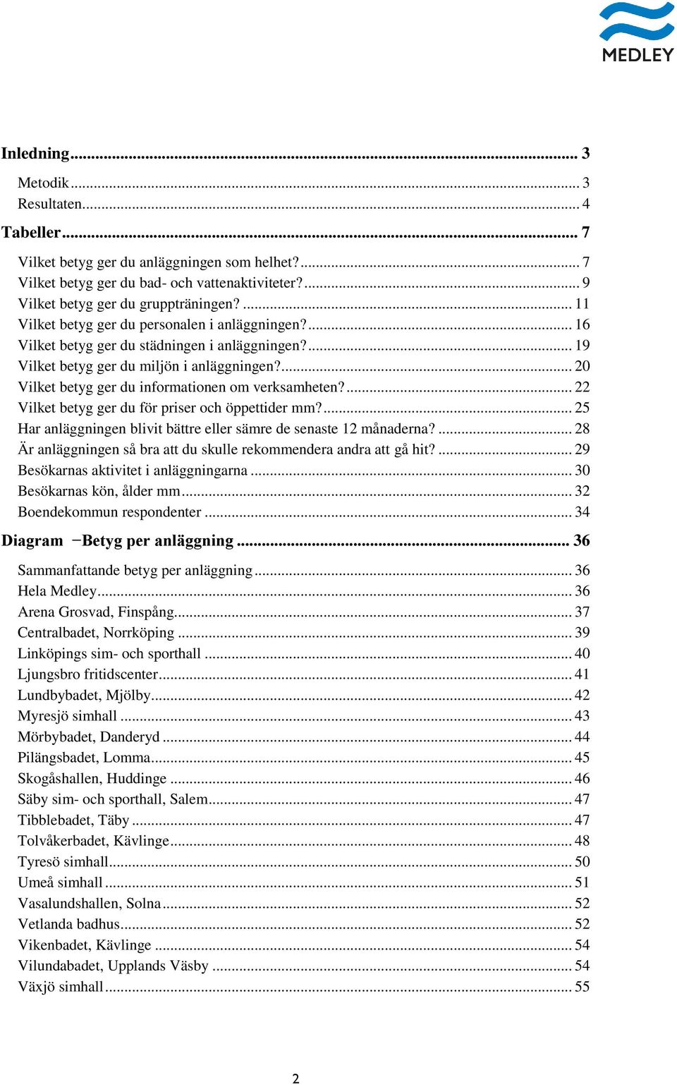 ... 20 Vilket betyg ger du informationen om verksamheten?... 22 Vilket betyg ger du för priser och öppettider mm?... 25 Har anläggningen blivit bättre eller sämre de senaste 12 månaderna?