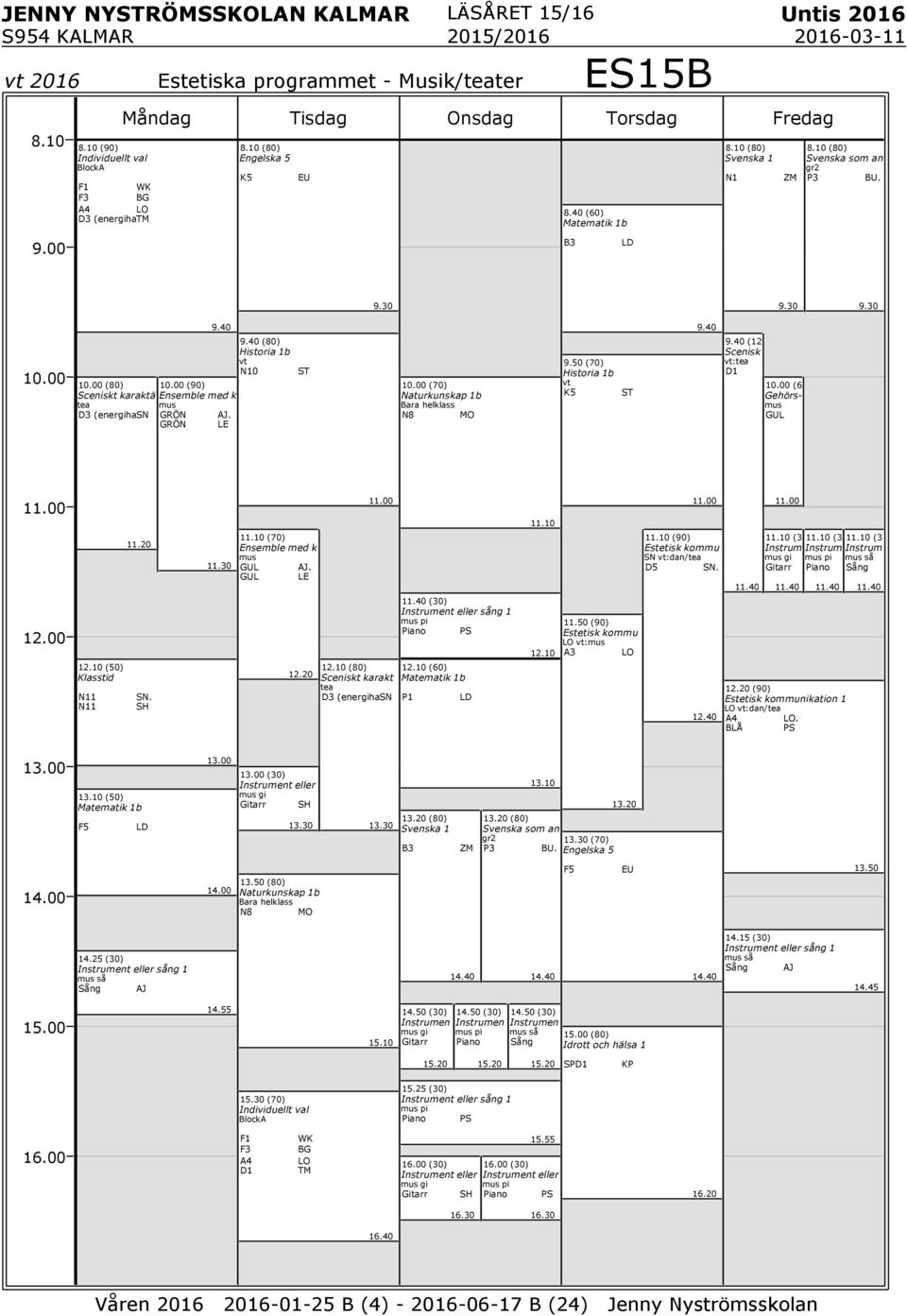 0 (50) SN. S (70) Ensemble med k mus GUL AJ. GUL LE 2.20 2.0 (80) Sceniskt karakt tea D3 (energihasn (30) Instrument eller sång mus pi Piano PS 2.0 (60) Matematik b LD 2.0.50 (90) Estetisk kommu :mus A3 (90) Estetisk kommu SN :dan/tea D5 SN.