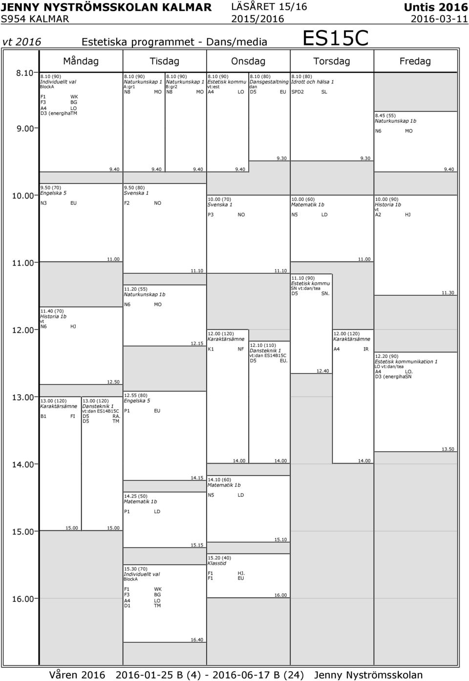 50 (80) Svenska NO (70) Svenska NO (60) Matematik b LD (90) istoria b A2 J (55) Naturkunskap b (90) Estetisk kommu SN :dan/tea D5 SN. (70) istoria b J 2.50 MO 2.