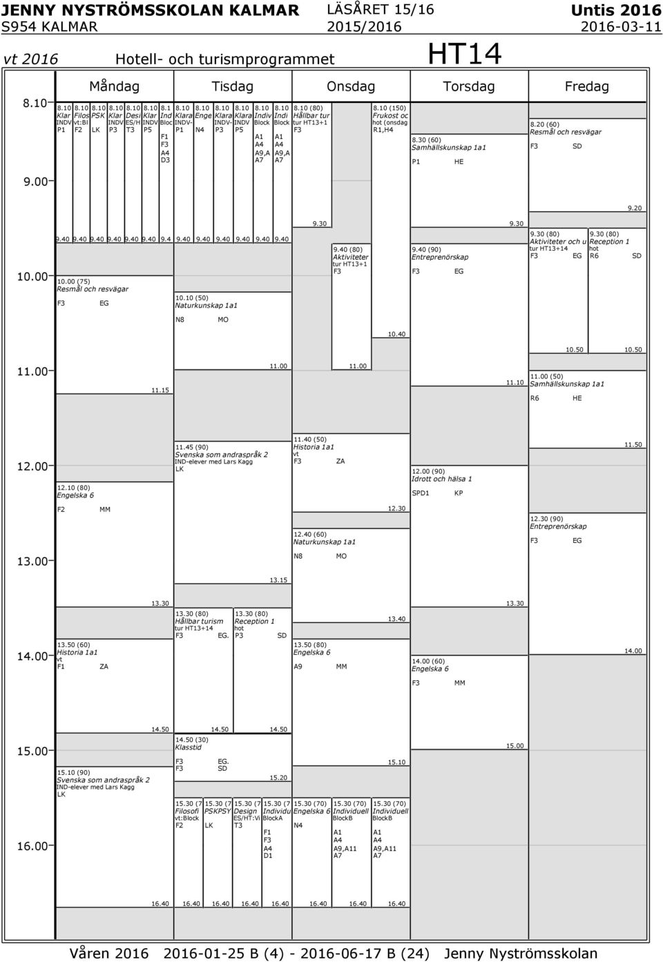 R,4 8.30 (60) Samhällskunskap a E 8.20 (60) Resmål och resvägar SD 9.20 (75) Resmål och resvägar EG 9.4 0.