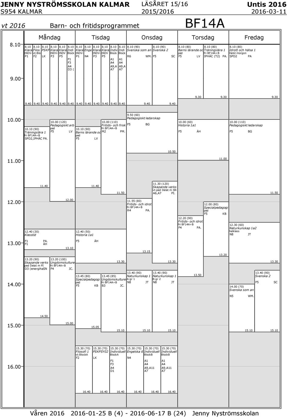 0 (90) Träningslära fri B4A+B SPD2,IPÄC PA. (20) Pedagogiskt arb ped F5 LV 0.0 (90) Barns lärande oc ped F5 LV 9.50 (60) Pedagogiskt ledarskap (0) Fritids- och frisk F5 fri B4A+B M2 PM.