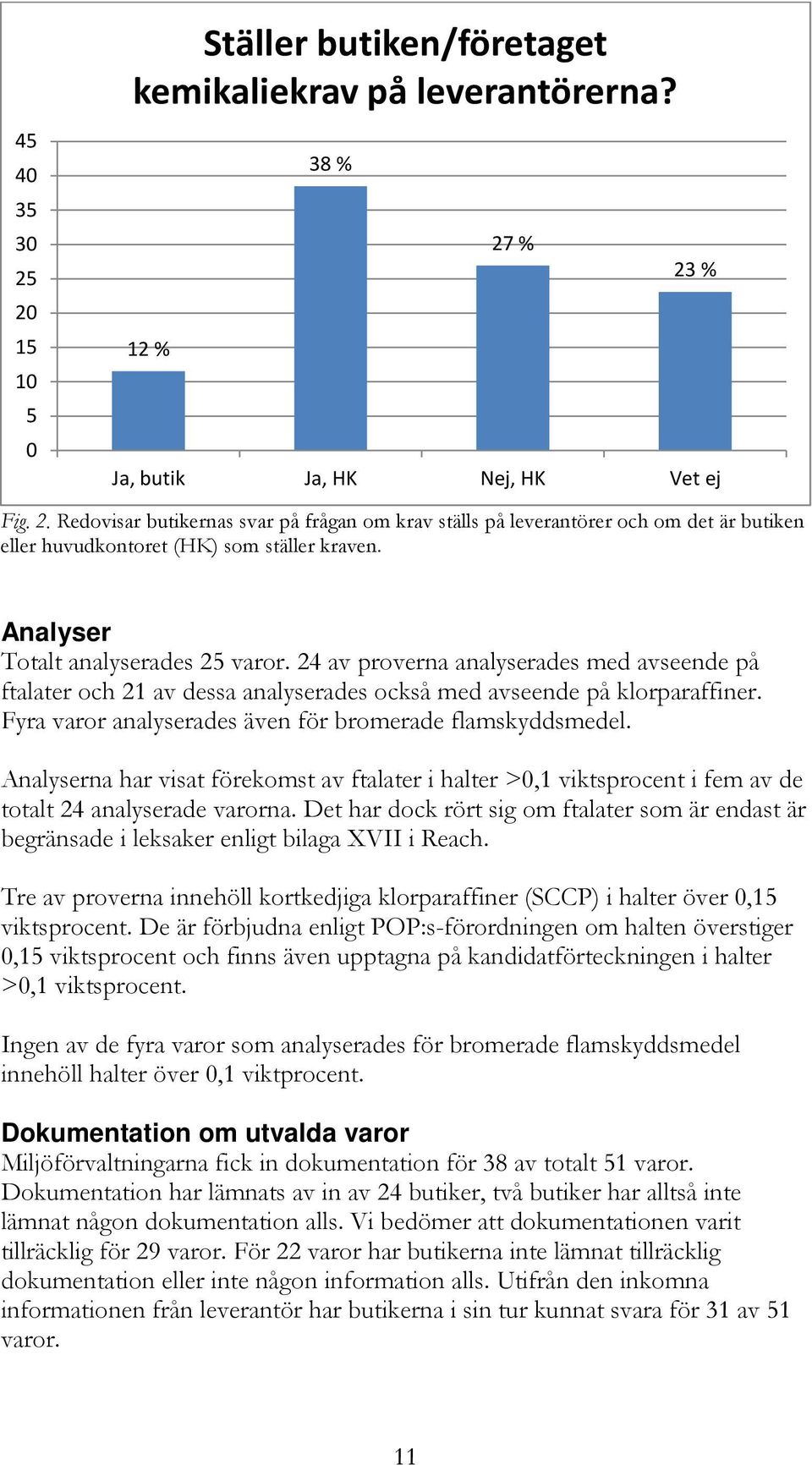 Analyser Totalt analyserades 25 varor. 24 av proverna analyserades med avseende på ftalater och 21 av dessa analyserades också med avseende på klorparaffiner.