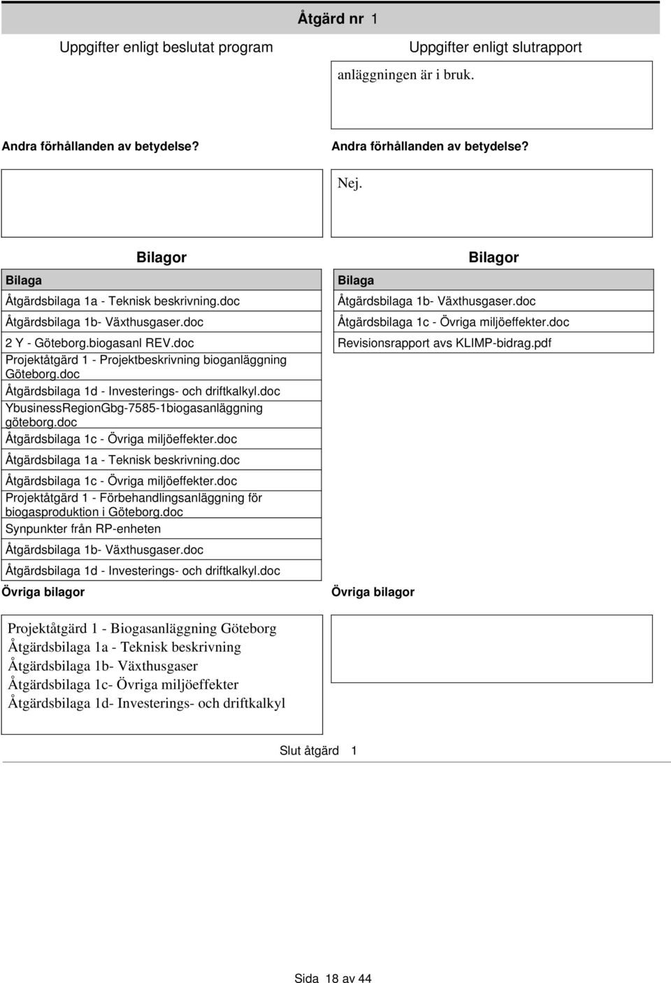 doc YbusinessRegionGbg-7585-1biogasanläggning göteborg.doc Åtgärdsbilaga 1c - Övriga miljöeffekter.doc Åtgärdsbilaga 1a - Teknisk beskrivning.doc Åtgärdsbilaga 1c - Övriga miljöeffekter.doc Projektåtgärd 1 - Förbehandlingsanläggning för biogasproduktion i Göteborg.