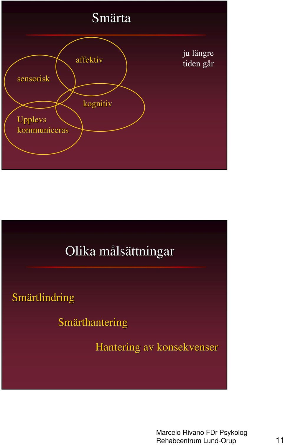 Olika målsm lsättningar Smärtlindring