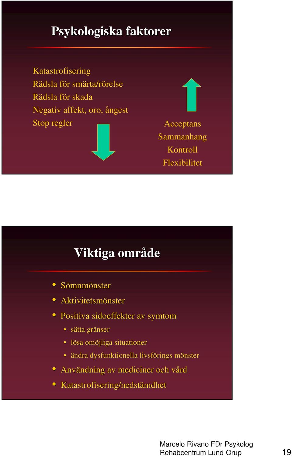 Aktivitetsmönster Positiva sidoeffekter av symtom sätta gränser lösa omöjliga situationer ändra