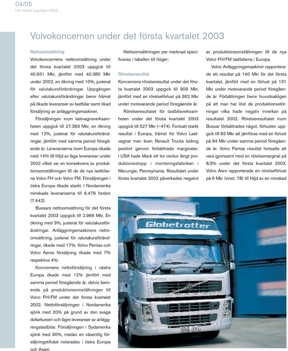 Uppgången efter valutakursförändringar beror främst på ökade leveranser av lastbilar samt ökad försäljning av anläggningsmaskiner. Försäljningen inom lastvagnsverksamheten uppgick till 27.