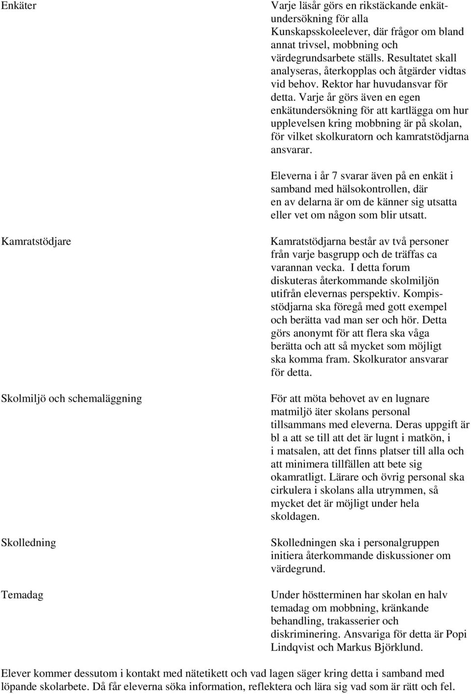 Varje år görs även en egen enkätundersökning för att kartlägga om hur upplevelsen kring mobbning är på skolan, för vilket skolkuratorn och kamratstödjarna ansvarar.