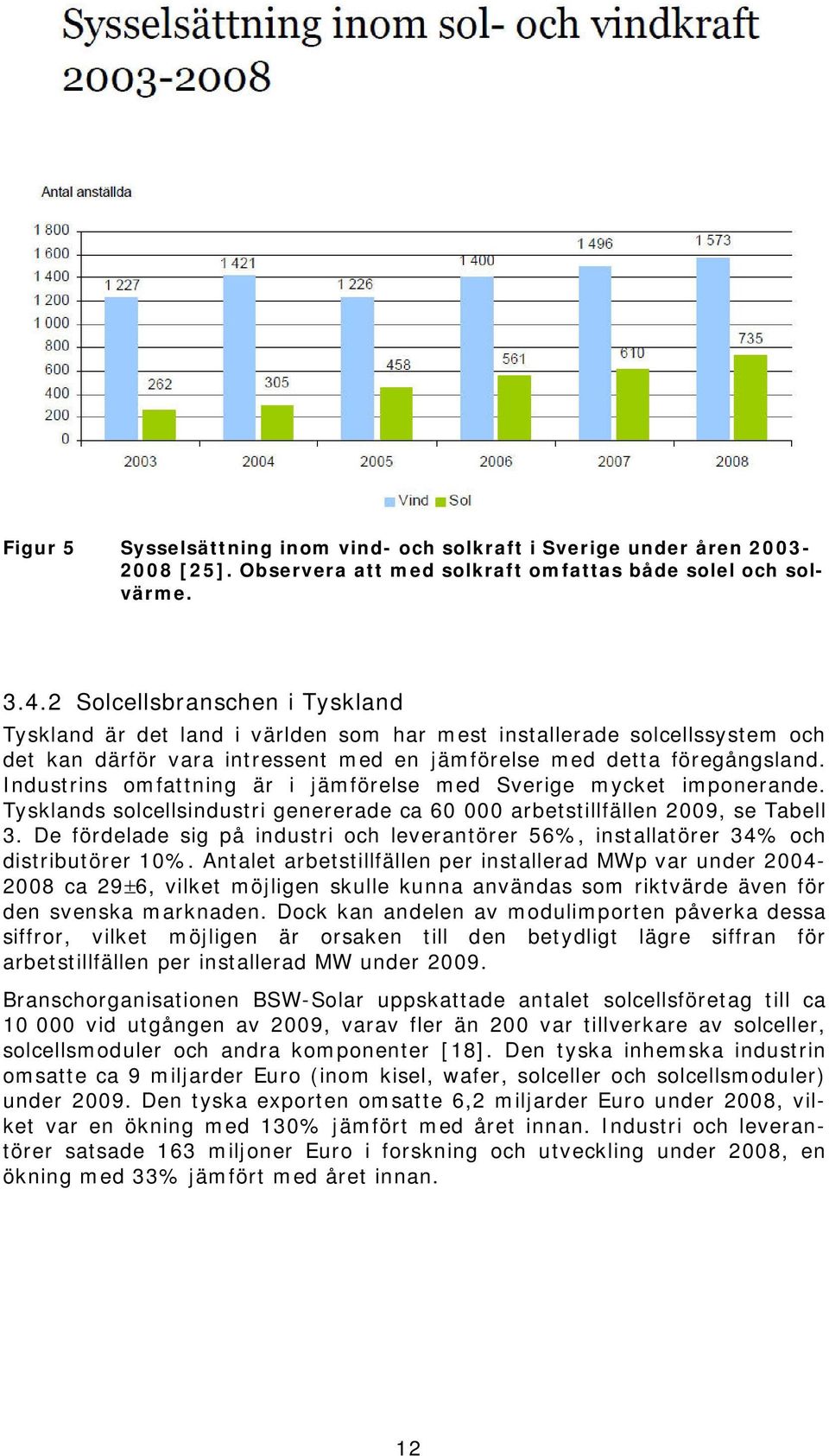 Industrins omfattning är i jämförelse med Sverige mycket imponerande. Tysklands solcellsindustri genererade ca 60 000 arbetstillfällen 2009, se Tabell 3.
