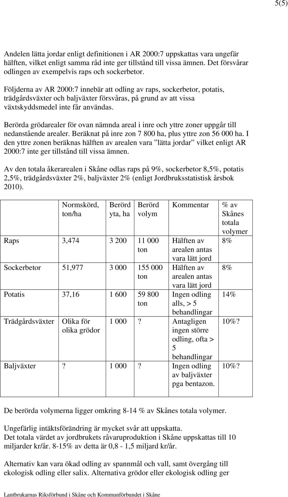 Följderna av AR 2000:7 innebär att odling av raps, sockerbetor, potatis, trädgårdsväxter och baljväxter försvåras, på grund av att vissa växtskyddsmedel inte får användas.