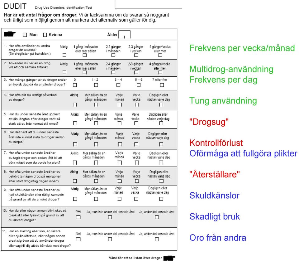 Kontrollförlust Oförmåga att fullgöra plikter