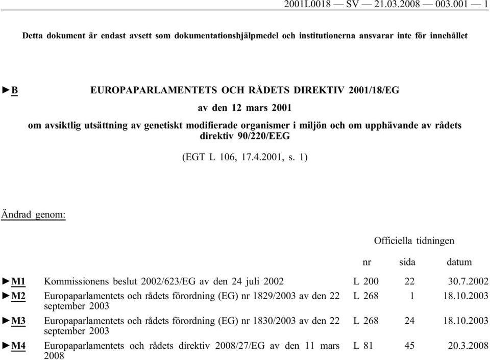 avsiktlig utsättning av genetiskt modifierade organismer i miljön och om upphävande av rådets direktiv 90/220/EEG (EGT L 106, 17.4.2001, s.