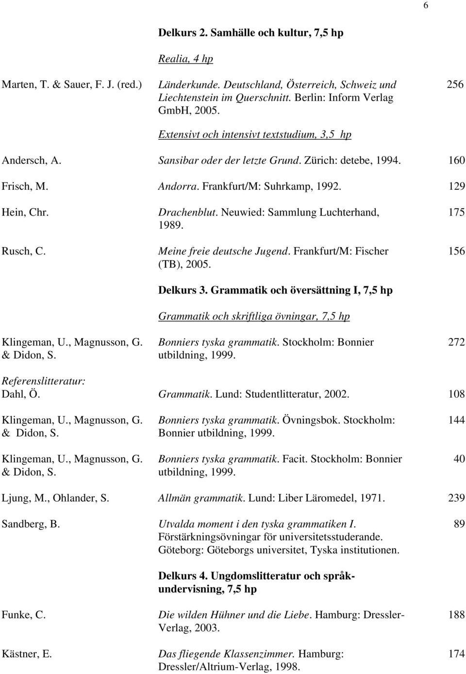 Klingeman, U., Magnusson, G. & Didon, S. Drachenblut. Neuwied: Sammlung Luchterhand, 1989. Meine freie deutsche Jugend. Frankfurt/M: Fischer (TB), 2005. Delkurs 3.