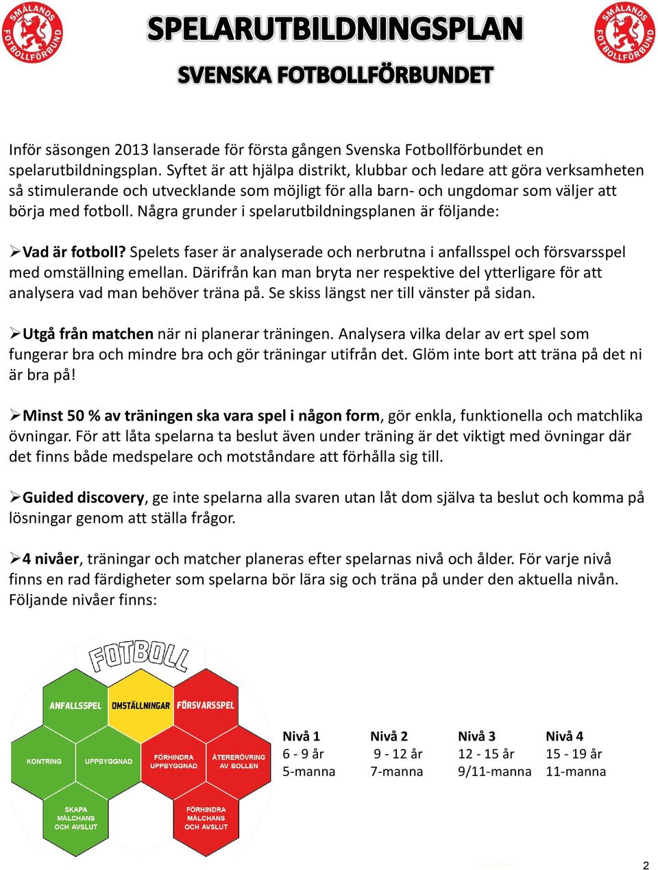 Några grunder i spelarutbildningsplanen är följande: Vad är fotboll? Spelets faser är analyserade och nerbrutna i anfallsspel och försvarsspel med omställning emellan.