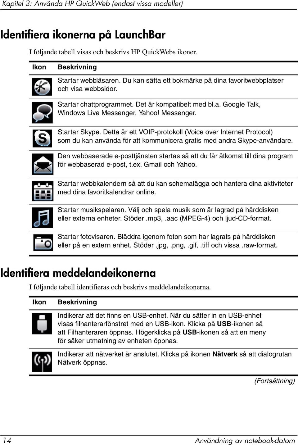 Detta är ett VOIP-protokoll (Voice over Internet Protocol) som du kan använda för att kommunicera gratis med andra Skype-användare.