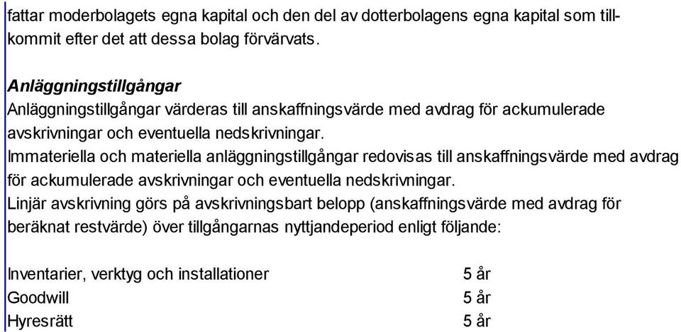 Immateriella och materiella anläggningstillgångar redovisas till anskaffningsvärde med avdrag för ackumulerade avskrivningar och eventuella nedskrivningar.