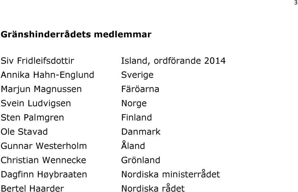 Sten Palmgren Finland Ole Stavad Danmark Gunnar Westerholm Åland Christian