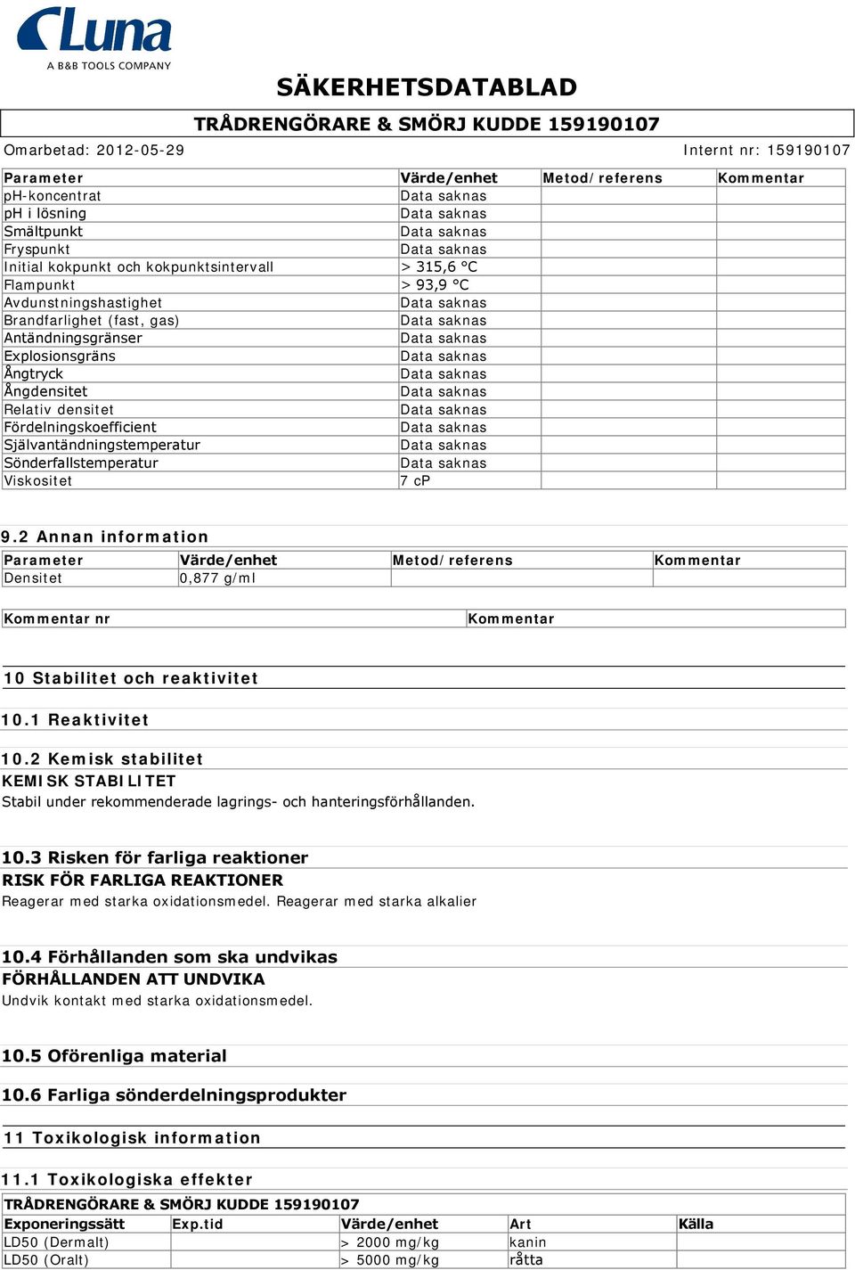 2 Annan information Parameter Värde/enhet Metod/referens Kommentar Densitet 0,877 g/ml Kommentar nr Kommentar 10 Stabilitet och reaktivitet 10.1 Reaktivitet 10.