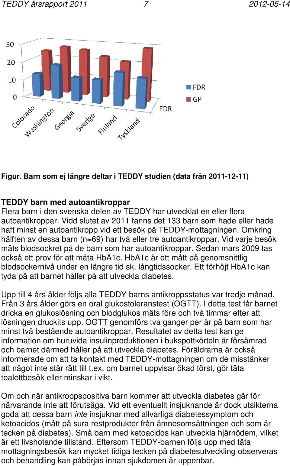 Vidd slutet av 2011 fanns det 133 barn som hade eller hade haft minst en autoantikropp vid ett besök på TEDDY-mottagningen. Omkring hälften av dessa barn (n=69) har två eller tre autoantikroppar.