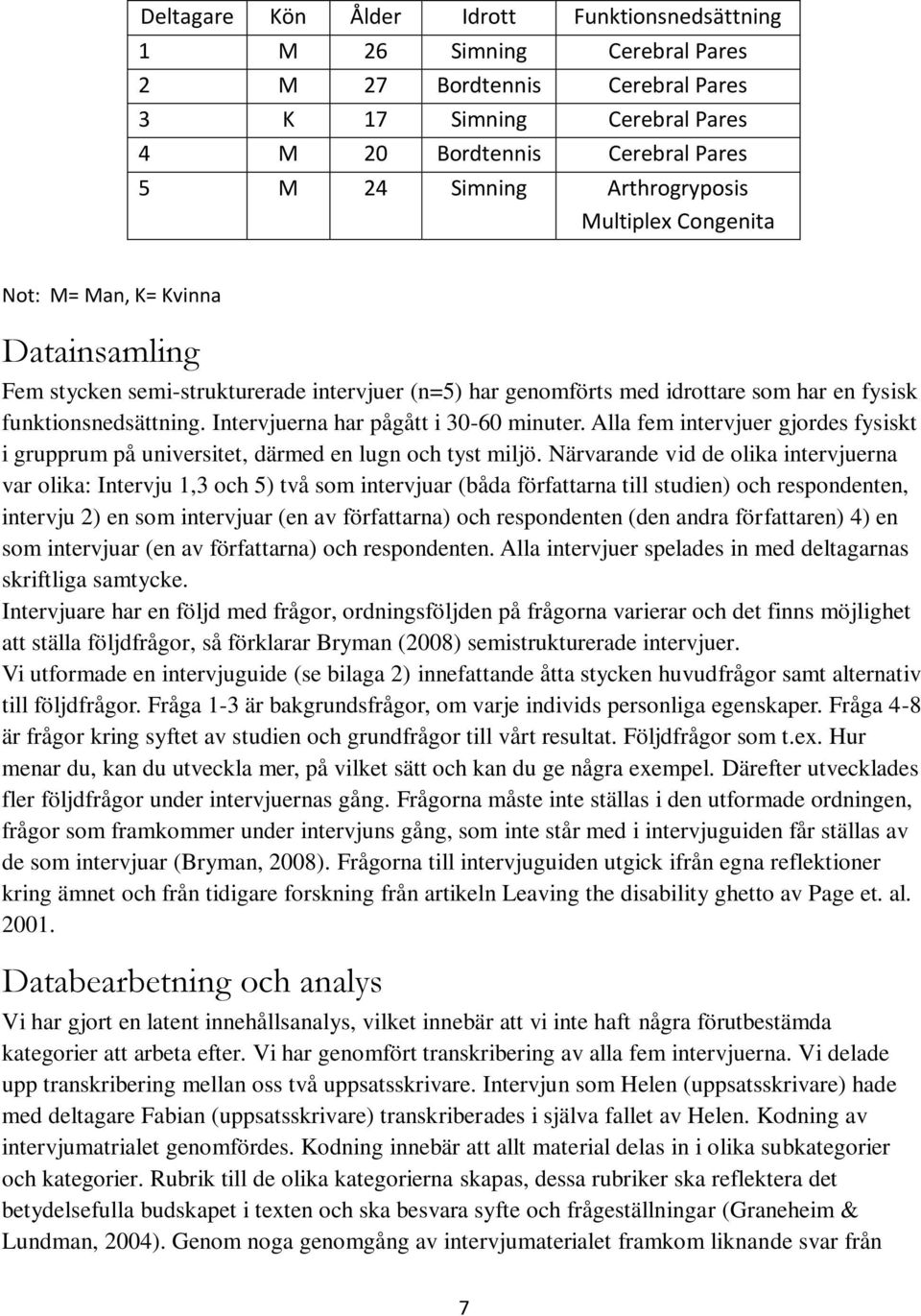 Intervjuerna har pågått i 30-60 minuter. Alla fem intervjuer gjordes fysiskt i grupprum på universitet, därmed en lugn och tyst miljö.