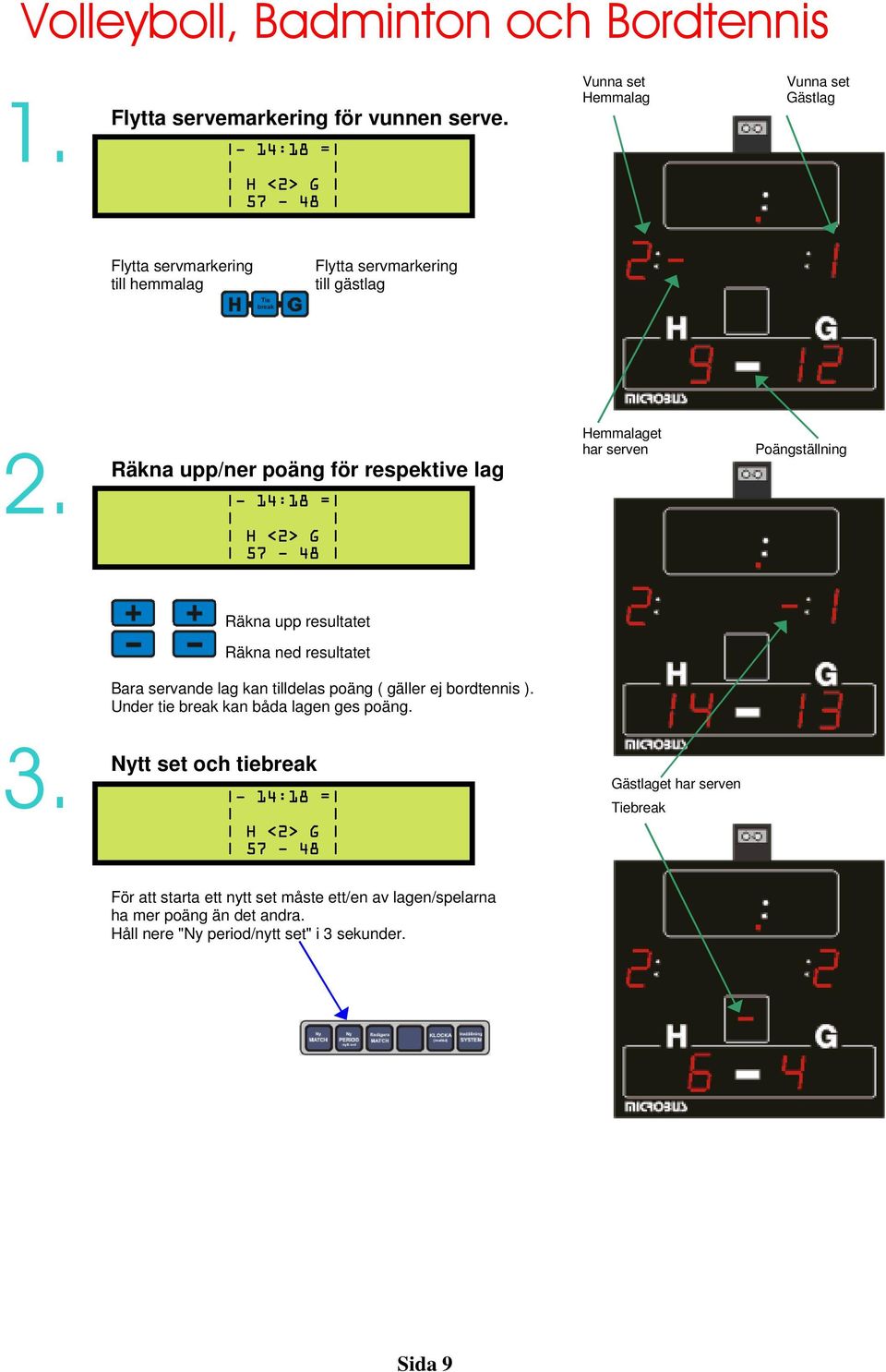 - Räkna upp/ner poäng för respektive lag 14:18 = H <2> G 57-48 Hemmalaget har serven Poängställning Räkna upp resultatet Räkna ned resultatet Bara servande lag kan