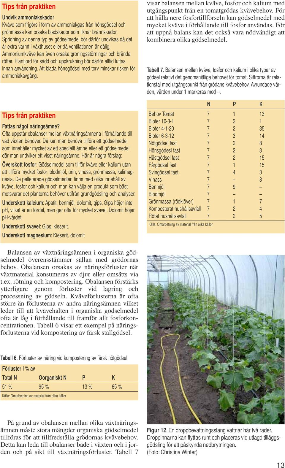 Plantjord för sådd och uppkrukning bör därför alltid luftas innan användning. Att blada hönsgödsel med torv minskar risken för ammoniakavgång. Tips från praktiken Fattas något näringsämne?