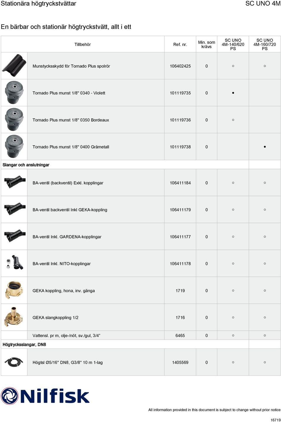 kopplingar 106411184 0 BA-ventil backventil Inkl GEKA-koppling 106411179 0 BA-ventil Inkl. GARDENA-kopplingar 106411177 0 BA-ventil Inkl.