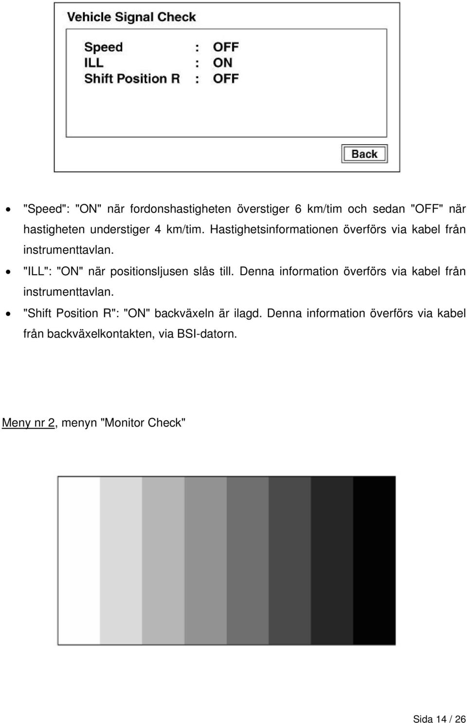 Denna information överförs via kabel från instrumenttavlan. "Shift Position R": "ON" backväxeln är ilagd.