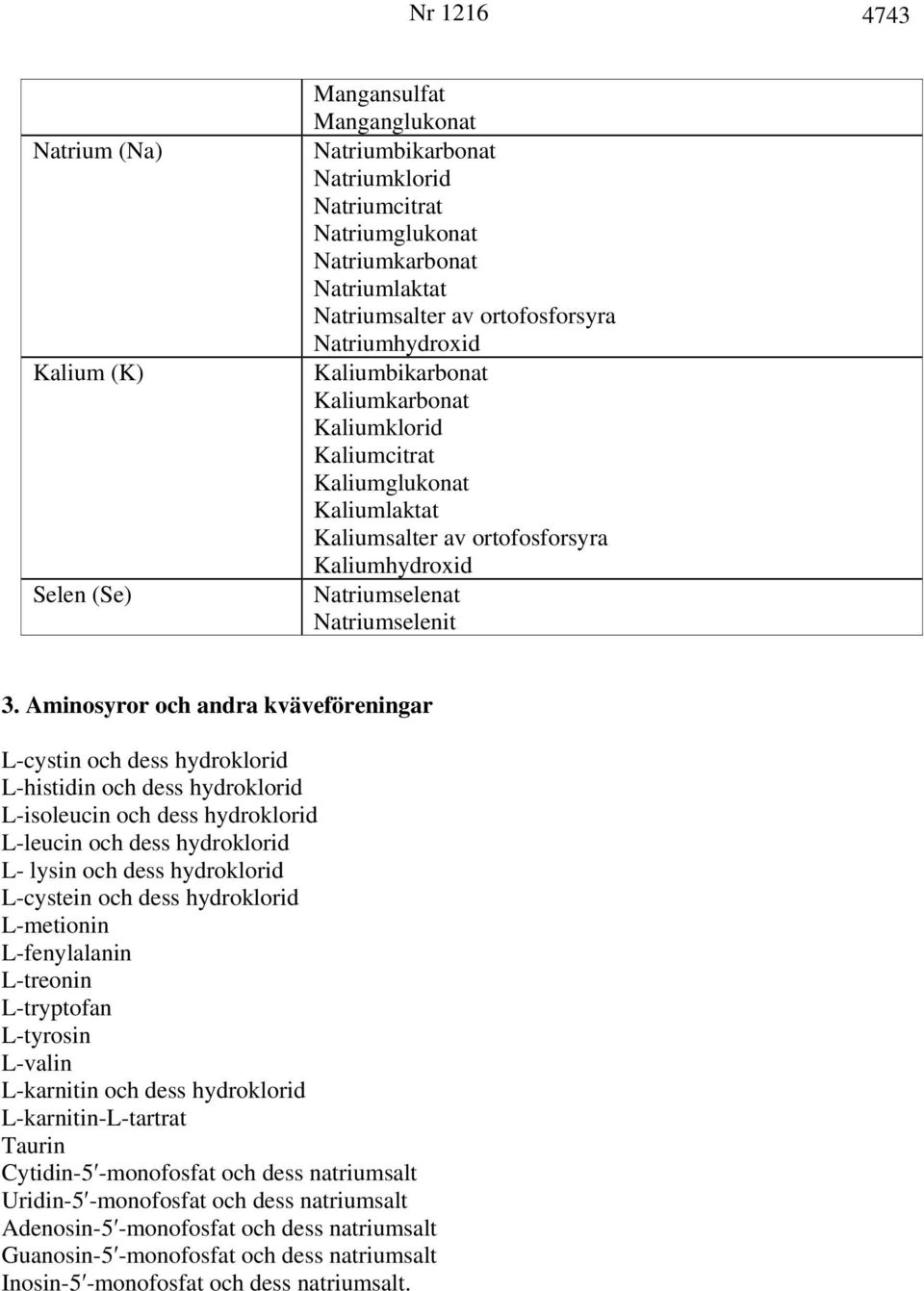 Aminosyror och andra kväveföreningar L-cystin och dess hydroklorid L-histidin och dess hydroklorid L-isoleucin och dess hydroklorid L-leucin och dess hydroklorid L- lysin och dess hydroklorid