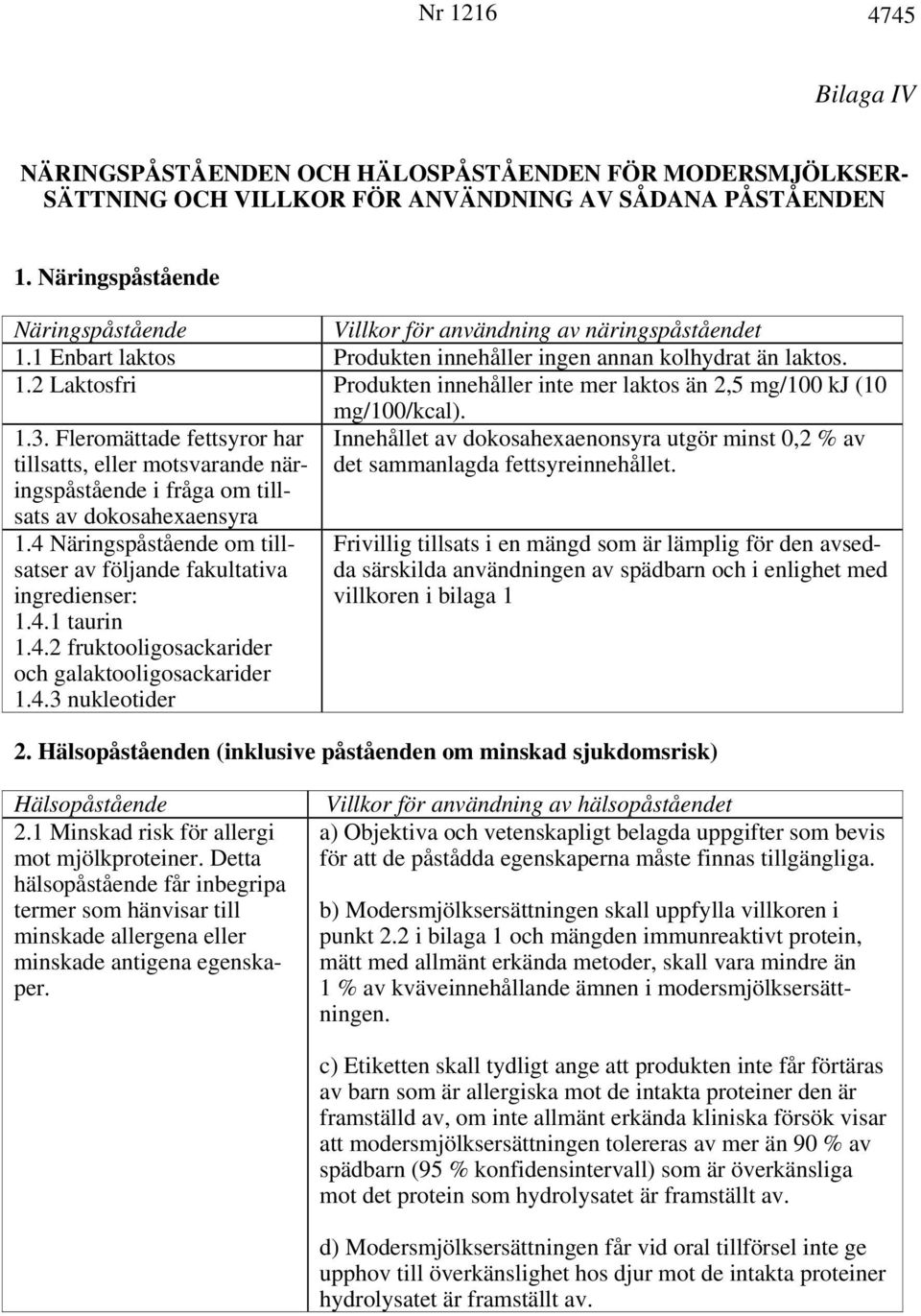 1.3. Fleromättade fettsyror har Innehållet av dokosahexaenonsyra utgör minst 0,2 % av tillsatts, eller motsvarande näringspåstående i fråga om till- det sammanlagda fettsyreinnehållet.