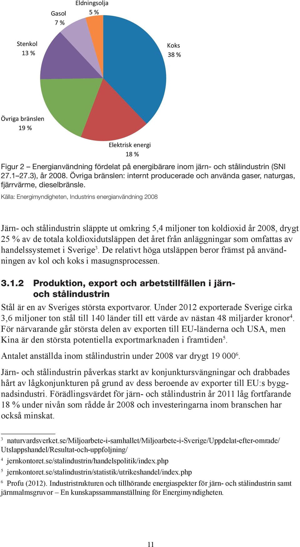 Källa: Energimyndigheten, Industrins energianvändning 2008 Järn- och stålindustrin släppte ut omkring 5,4 miljoner ton koldioxid år 2008, drygt 25 % av de totala koldioxidutsläppen det året från