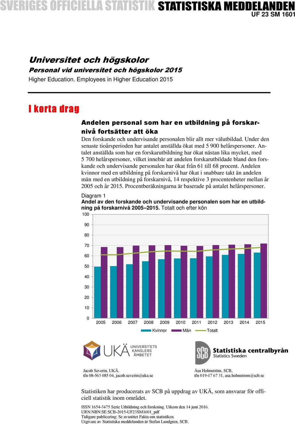 Under den senaste tioårsperioden har antalet anställda ökat med 5 900 helårspersoner.