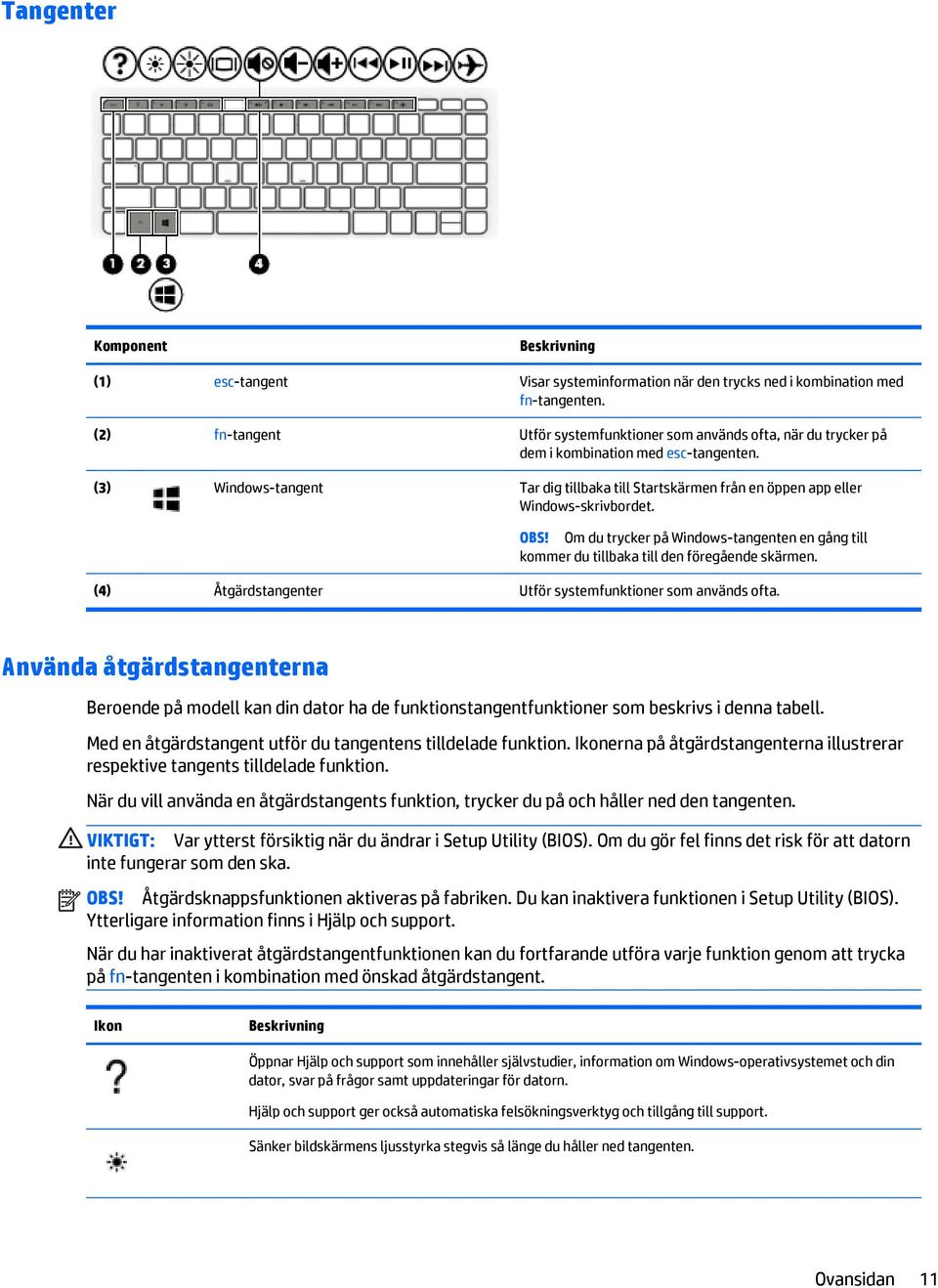 (3) Windows-tangent Tar dig tillbaka till Startskärmen från en öppen app eller Windows-skrivbordet. OBS! Om du trycker på Windows-tangenten en gång till kommer du tillbaka till den föregående skärmen.