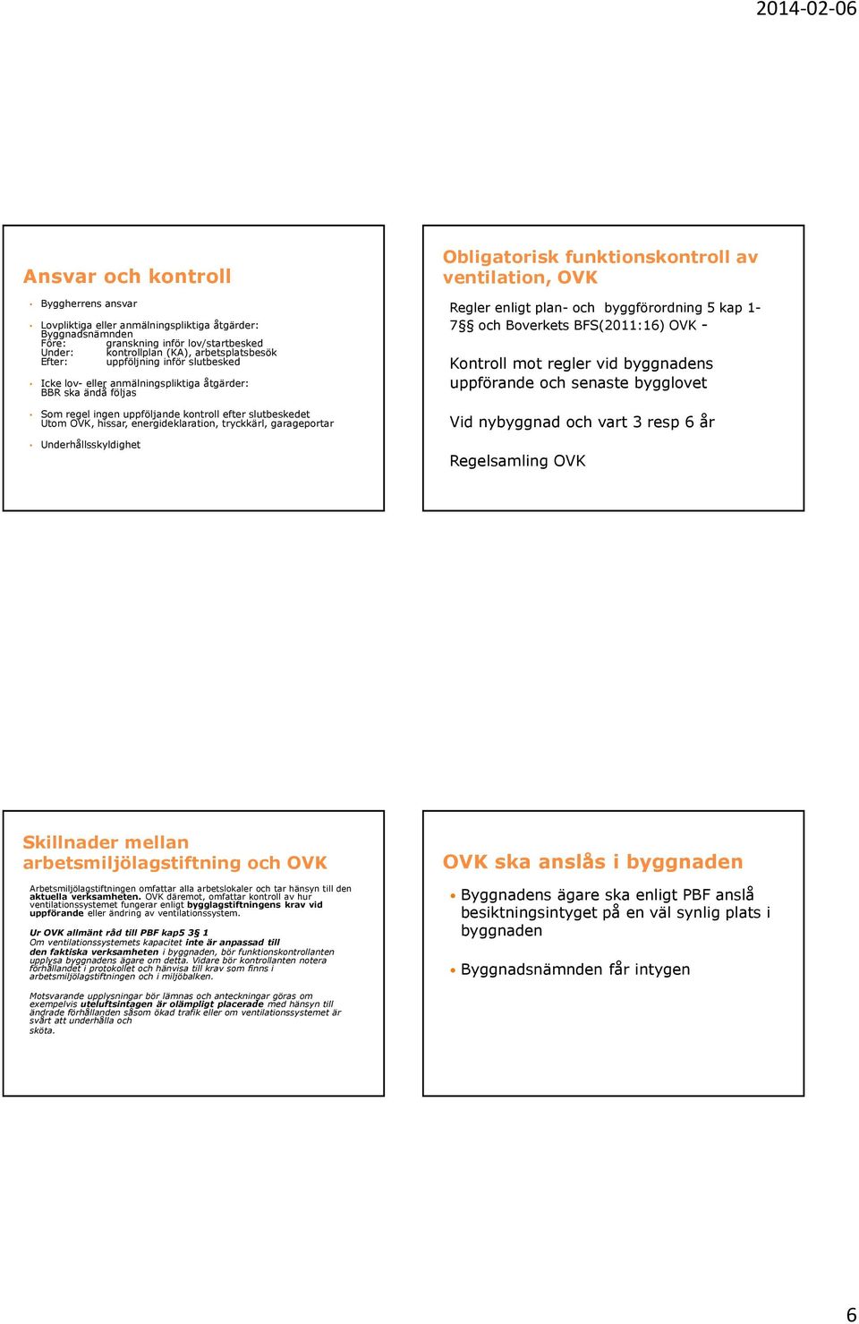 garageportar Underhållsskyldighet Obligatorisk funktionskontroll av ventilation, OVK Regler enligt plan- och byggförordning 5 kap 1-7 och Boverkets BFS(2011:16) OVK - Kontroll mot regler vid