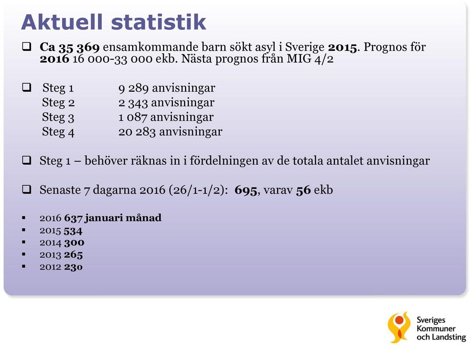 Nästa prognos från MIG 4/2 Steg 1 Steg 2 Steg 3 Steg 4 9 289 anvisningar 2 343 anvisningar 1 087