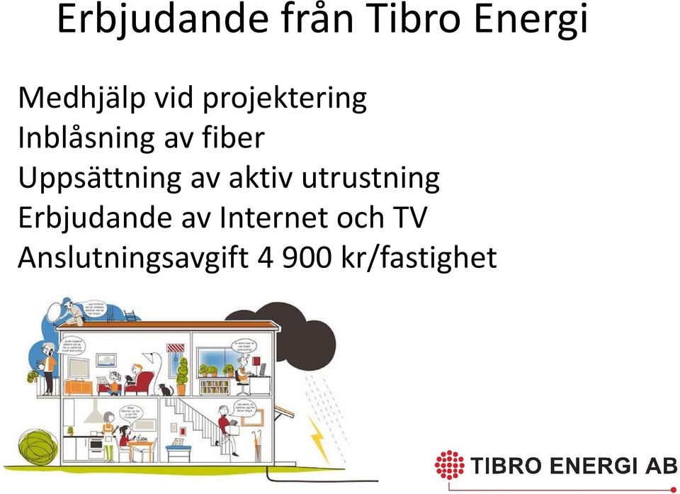 Uppsättning av aktiv utrustning Erbjudande