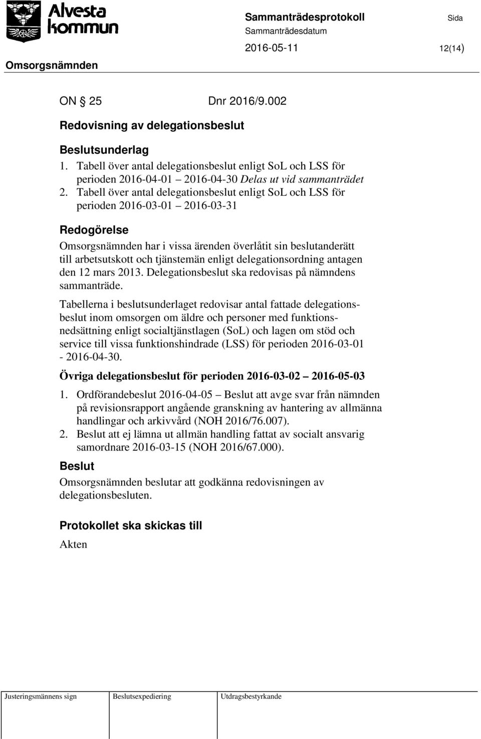 Tabell över antal delegationsbeslut enligt SoL och LSS för perioden 2016-03-01 2016-03-31 Omsorgsnämnden har i vissa ärenden överlåtit sin beslutanderätt till arbetsutskott och tjänstemän enligt